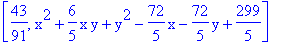 [43/91, x^2+6/5*x*y+y^2-72/5*x-72/5*y+299/5]